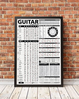 #ad The Ultimate Guitar Reference Poster $34.39