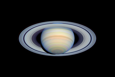 #ad Saturn Rings Planet Solar System Outer Space Poster 18x12 $10.98