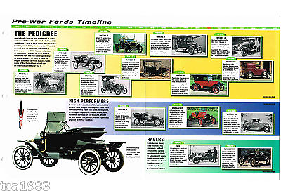 #ad PreWar FORD Timeline History Mini Brochure Model AT192918999K8191 $7.99