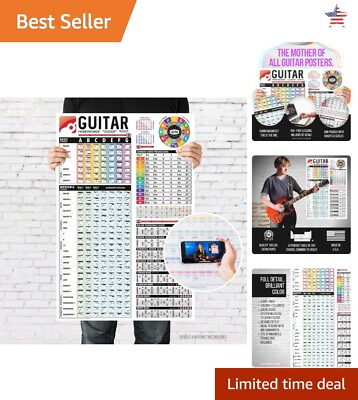 #ad Guitar Reference Poster Educational Guide for Chords Scales amp; Progressions $49.99