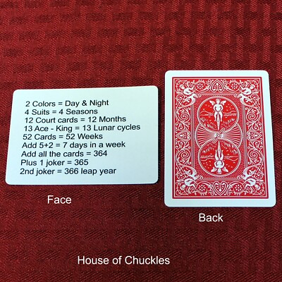 #ad What A Deck Of Cards Represent Horizontal Red Bicycle Back Gaff Playing Card $4.30