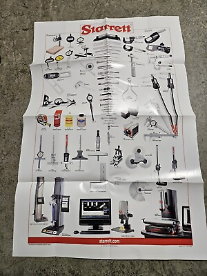 #ad Starrett Tools Reference Poster With Part Numbers $15.95