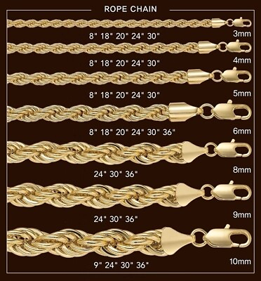 #ad Hip Hop Rope Chain Necklace 2mm to 10mm 16quot; 18quot; 20quot; 24quot; 30quot; 36quot; 14K Gold Plated $10.49