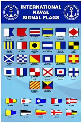 #ad International Naval Signal Flags Reference Poster 12x18 $10.98