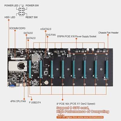 #ad BTC S37 Mining Motherboard Kit w SSD amp; Ram Preinstalled $59.99