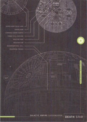 #ad 2016 Topps Star Wars Blueprint Death Star Rogue One #597 $1.99