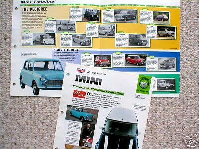 #ad MINI Cooper Auto History Mini Brochure:MK1CLUBMANS $6.99