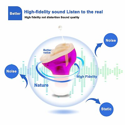 #ad American Company Hearing Amplifier CIC Invisible Mini size Guaranteed $120.00