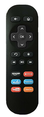 Newest technology Replacement Remote for ROKU 1 2 3 4 Express Premiere Ultra $5.72