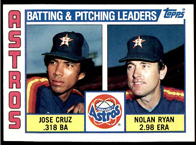 #ad #ad 1984 Topps #66 Astros TL Nolan Ryan NM MT Jose Cruz Team Leaders $1.49