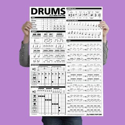 #ad The Ultimate Drum Reference Poster $36.86